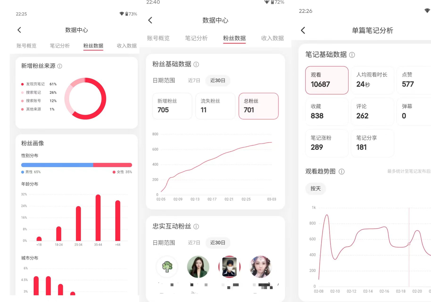 五金制造工厂 TikTok + 谷歌 SEO 全案运营